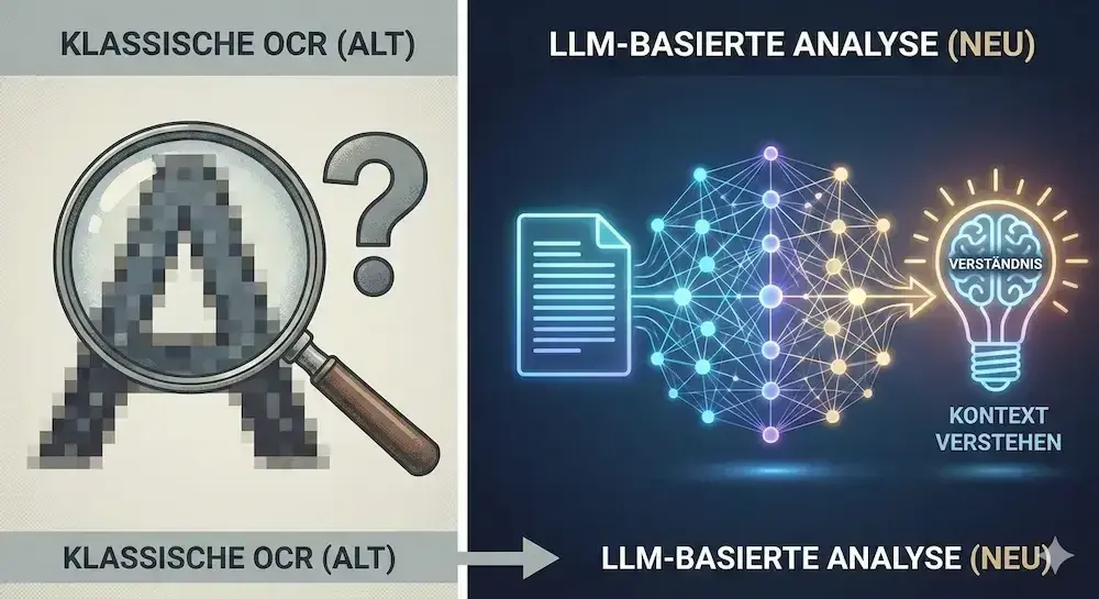 Wie LLMs die OCR-basierte Dokumentenanalyse revolutionieren